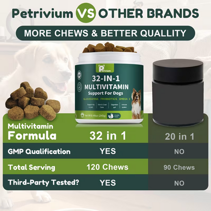 Dog Multivitamin Chews – 120 Count