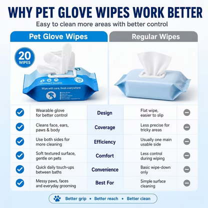 Pet Cleaning Glove Wipes – 20 Pack