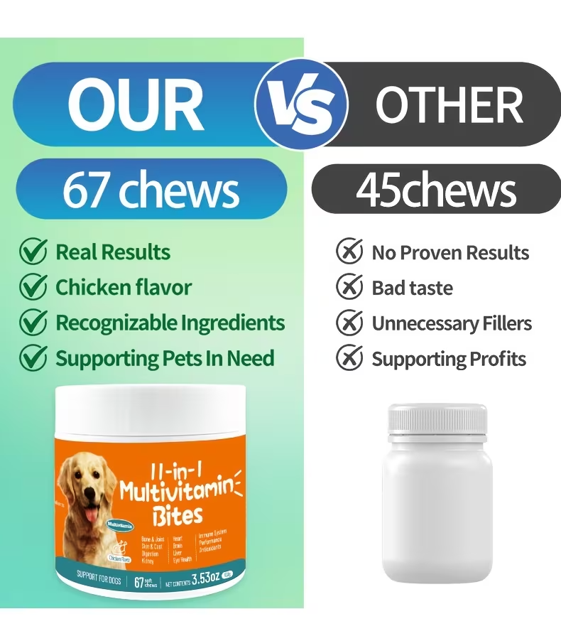 11-in-1 Dog Multivitamin Chews – Chicken Flavor